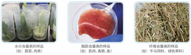 多功能均质仪应用领域.png